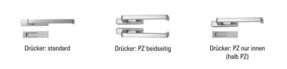 Veka© Hebeschiebetür Griffe; Bild: © Veka