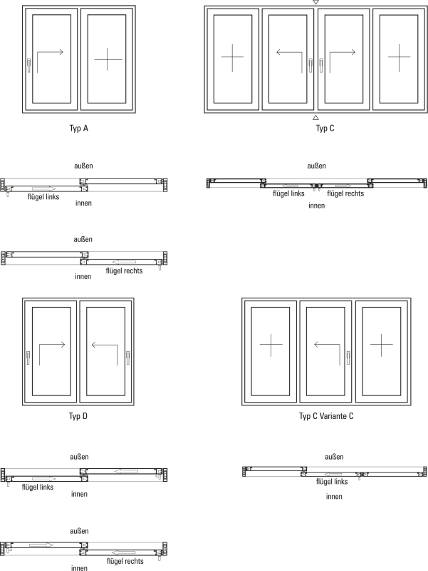 Veka© Hebeschiebetür Öffnungstypen; Bild: © Veka