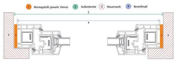 Querschnitt mit Außenanschlag