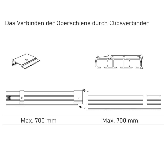 Schienenverbinder Fotoflächenvorhang