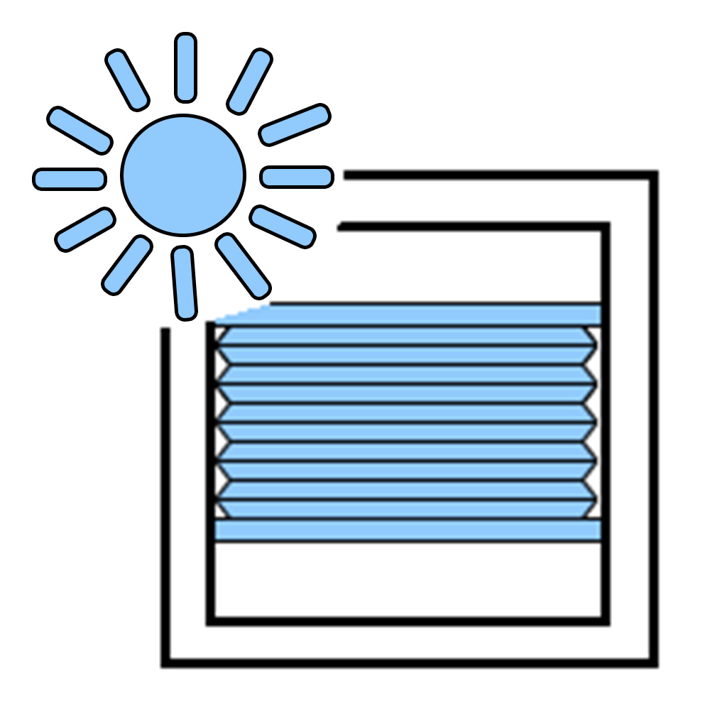 Vorteile Sicht und Sonnenschutz Vorteile - Sicht und Sonnenschutz