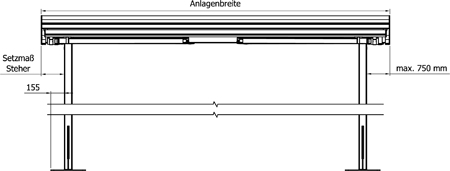 Markise Dual Anlagenbreite