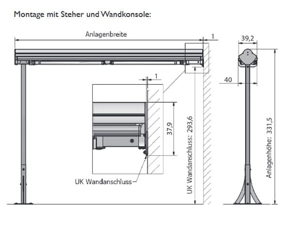Wandmontage plus ein Steher