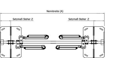 Markise Dual Steher Setzmaße von oben