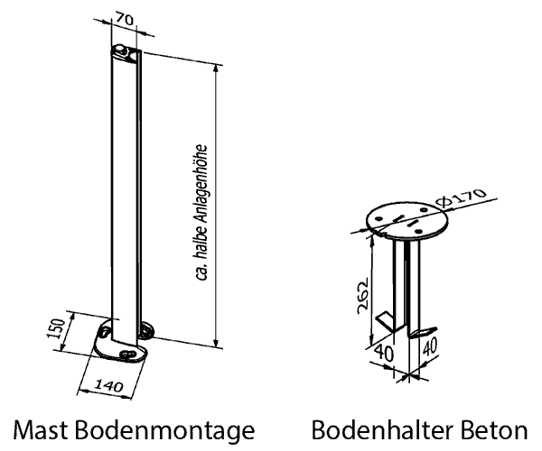 Mast Maßangaben