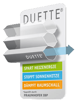 DUETTE® Wabenplissee Energieersparnis