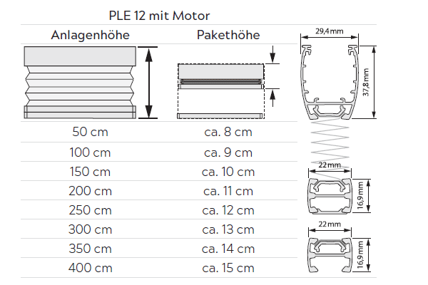 Plissee Plafond PLE Paketh&ouml;hen / Profile