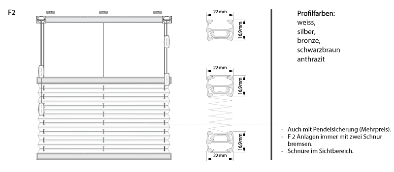 Plissee System F2