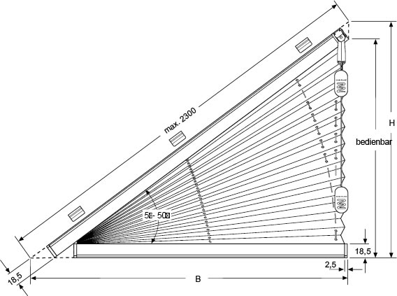 Plissee FD Slope 3 Schemata