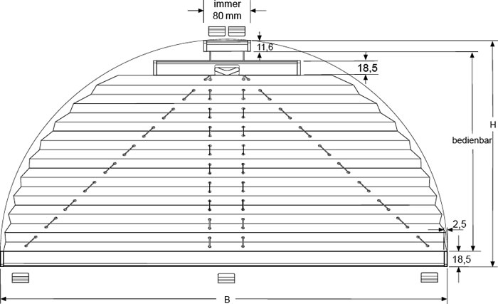 Plissee SR 1S Schemata