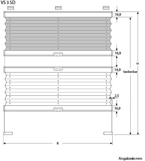 Cosiflor Plissee VS3 SD Schemata