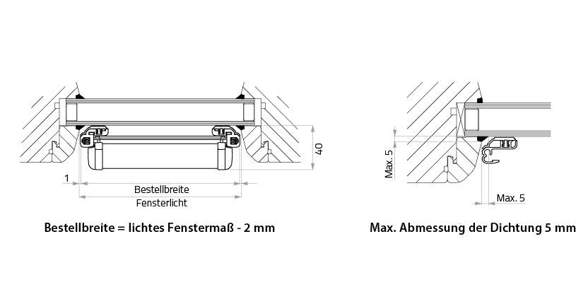 Nano Rollo Maßermittlung
