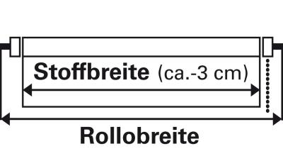 Abbildung 3